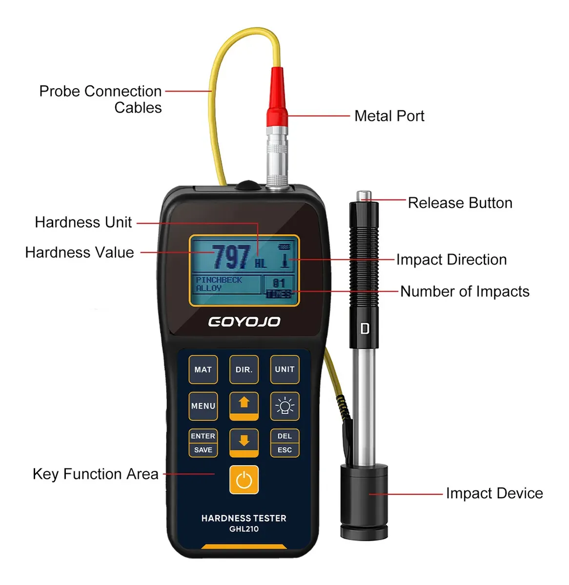 Durometro Medidor de Dureza Portatil Goyojo GHL210 - Image 3