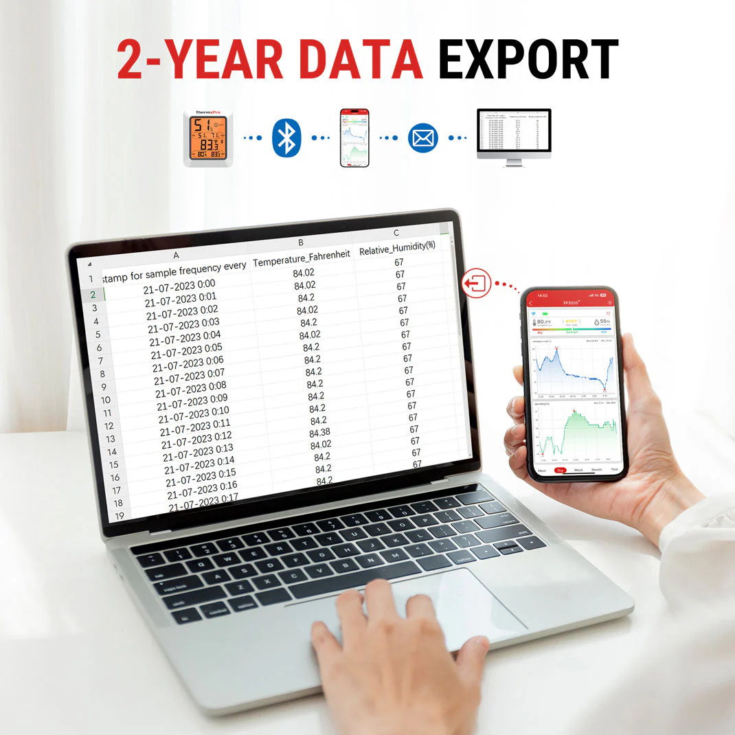 Termohigrometro Digital Humedad Bluetooth Thermopro TP350 - Image 4